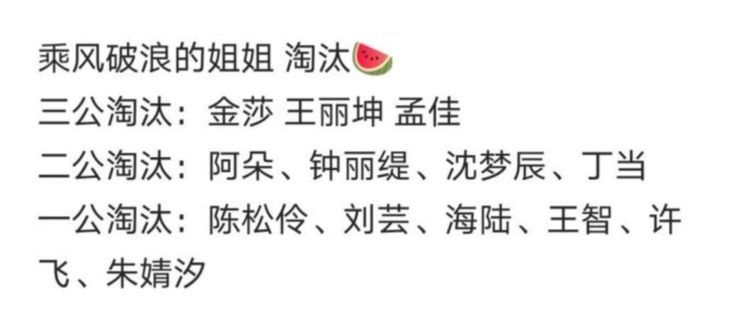  复活|《乘风破浪》复活赛揭晓，冲浪榜排名基本定型，谁能脱颖而出？