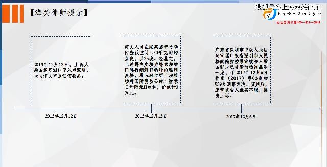 野生动物|原创：以客户看样品为由能否构成不具有走私珍贵动物制品的主观故意？