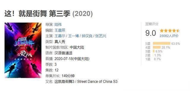 超越|《街舞3》口碑超越前两季,一个BUG和一个伏笔,让人疯狂