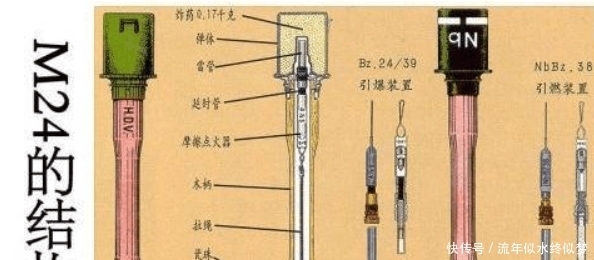  歼灭|《亮剑》用3600颗手榴弹歼灭山崎联队的战役中, 李云龙的手榴弹哪来的?