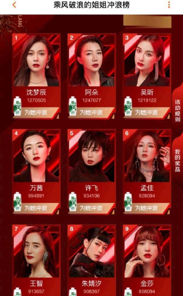 姐姐们|《浪姐》复活赛制遭质疑,许飞或成为返场第一人,你期待吗