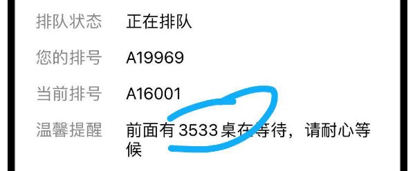 吃饭|4000桌正排队等吃饭！1300份老鸭煲被抢空！全国网友都在刷这句话……