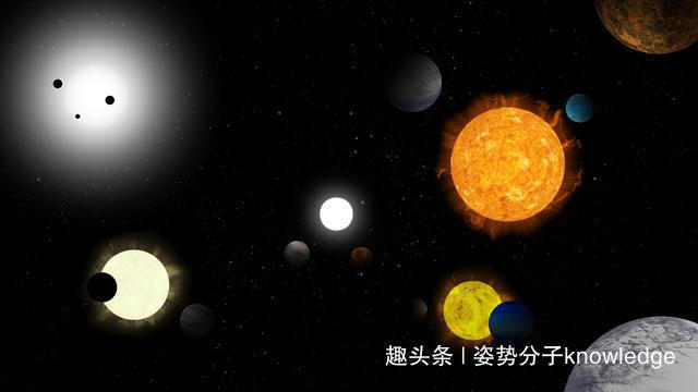  地球|原来地球如此普通！加拿大科学家银河系中类地行星可能有60颗