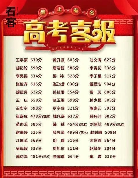 老师|干了半年招生老师，我把这辈子的谎都说完了