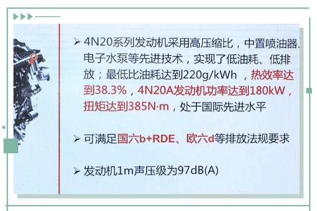  热效率|2.0T发动机配9DCT 长城汽车全新动力总成解析