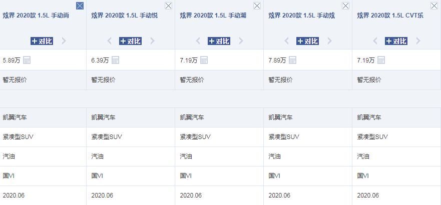  百姓|国产全新“百姓王”，比吉利博越漂亮，配贯穿尾灯，5.89万就带国六