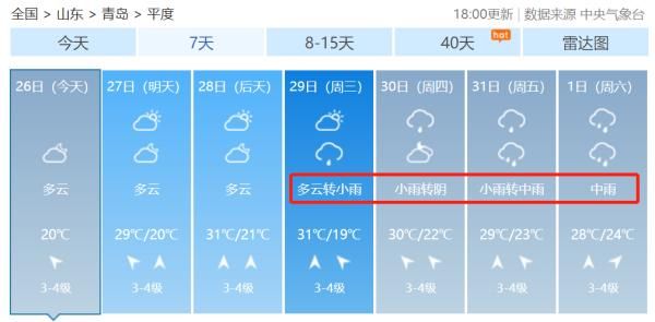 雨雨雨|雨雨雨！未来一周，雨三天两头光顾青岛，并伴有雷电！