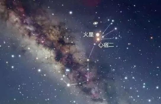 火星|盘点火星的神秘现象：荧惑守心、存在地下水及氧气