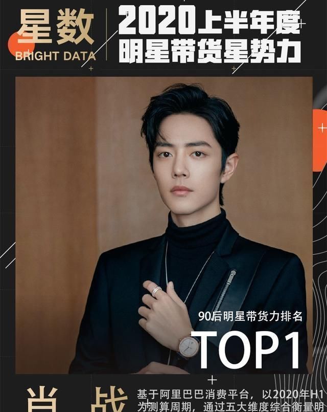  肖战|报纸透露《余生》播出时间，消失半年，肖战的商业价值被远远低估