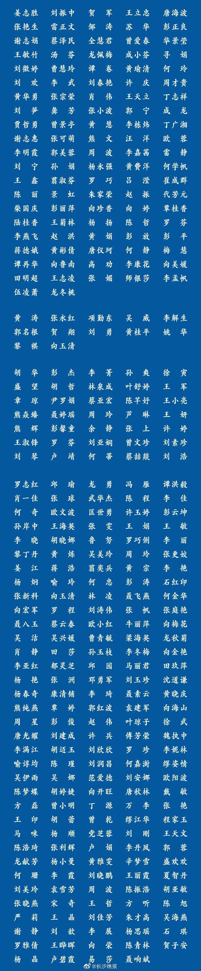 湖南|致敬！1498位湖南援鄂医务人员全名单如下！ ?
