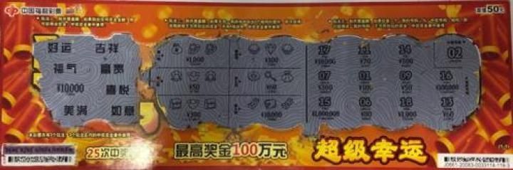 齐齐哈尔|仅隔两天“超级幸运”四等奖再现齐齐哈尔