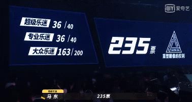  乐队|“中年油腻”是万能锅盖，哪儿好使往哪扣？