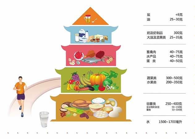 应考|助力孩子应考 家长该如何做?