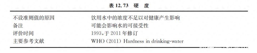 长期喝带水垢的水，会得肾结石吗？答案出乎意料！2023