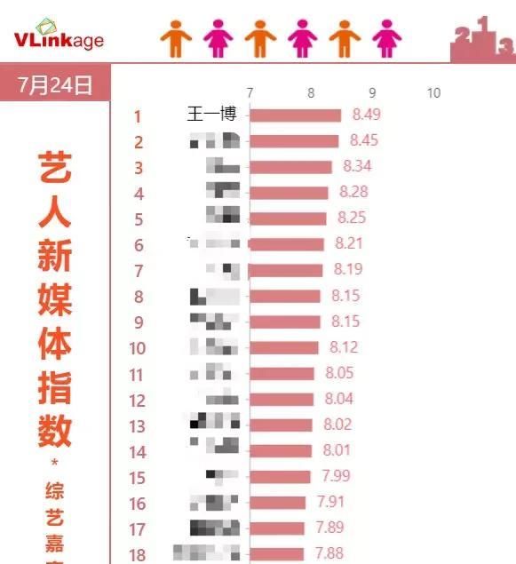  合作|新代言预热中，2020第18个代言，26个商务合作在