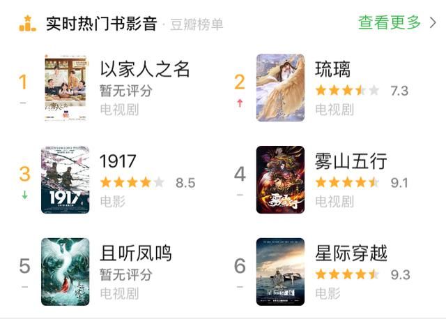  这回|收视破3、豆瓣热门榜第一，湖南卫视这回狠狠牛气了一把