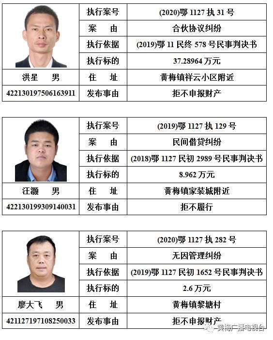  人民法院|黄梅县人民法院发布对邹南勇等110名被执行人的预拘留公告