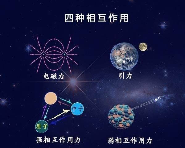  规则|假如有一位科学巨匠打破了所有科学理论，世界将会发展成怎样？