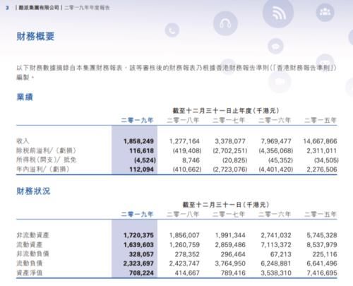  国家|乘风破浪的酷派，踩中了国家发展的新基建大潮