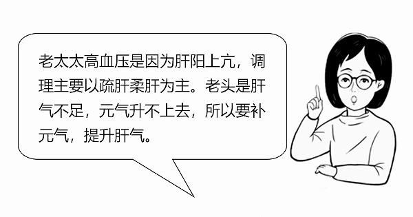 中医|大白话说中医第六十七期|同病异病看整体，健脾养胃生元气