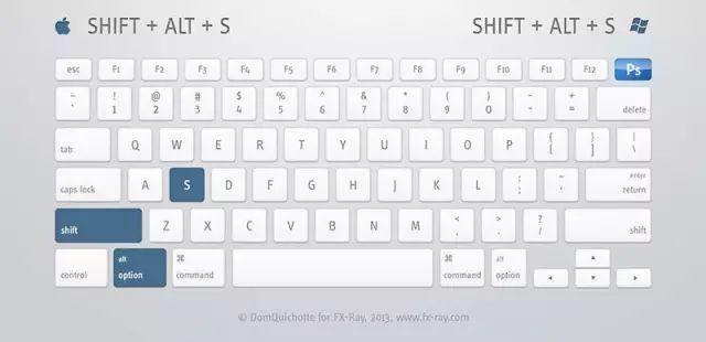 常用|【教程】PS常用快捷键，掌握后做图快5倍！