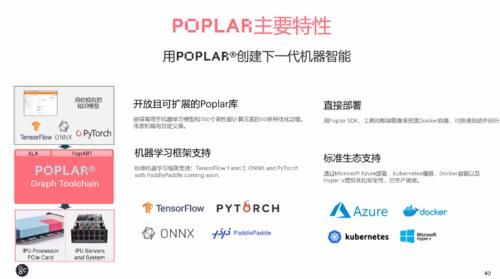  覆盖|英国AI芯片创企发力中国训练/推理赛道，7月新品覆盖“云边端”