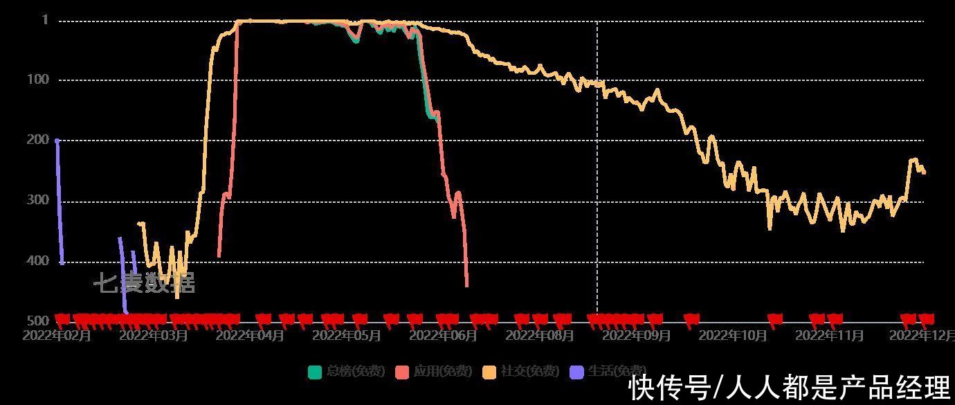 贴贴产品拆解