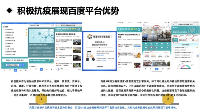  App|京师中国传媒智库新媒体报告：疫情期间百度App体现重要社会价值