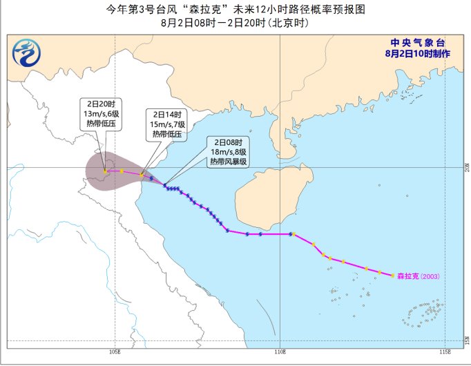 登陆|预警!双台风来势汹汹,“森拉克”即将登陆!还有一个天象,100年仅有6次