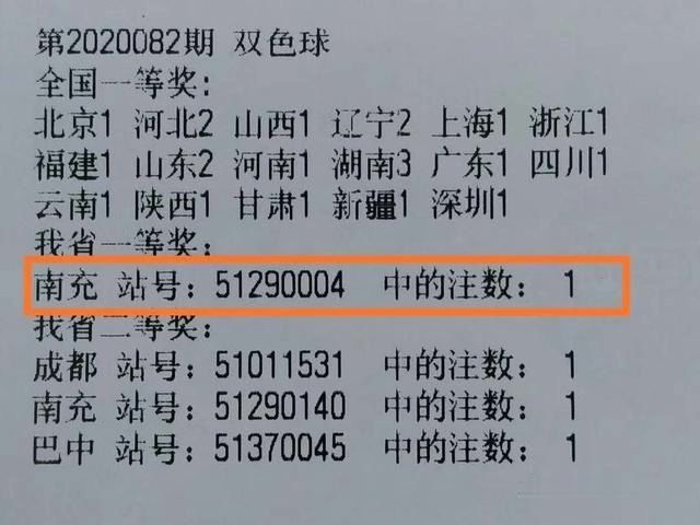 投注站|时隔15个月!南充彩友9+1复式揽双色球头奖515万