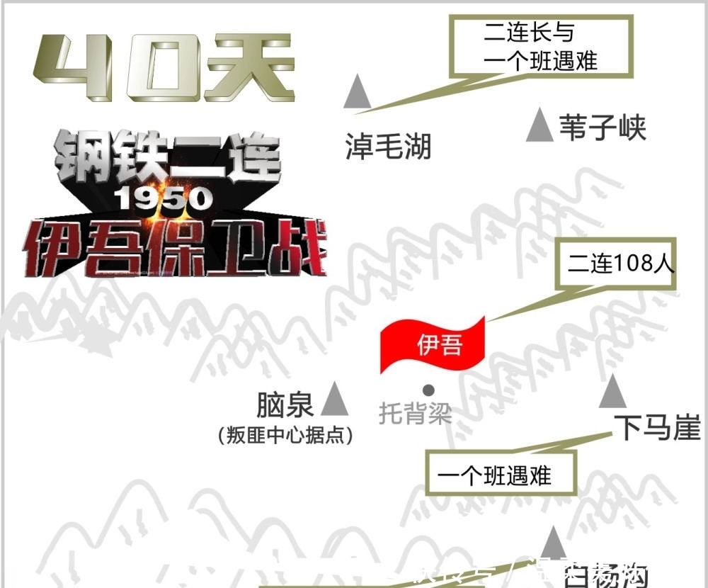  北山碉堡|1950年，西北发生大叛乱，解放军一个连孤军坚守了40天