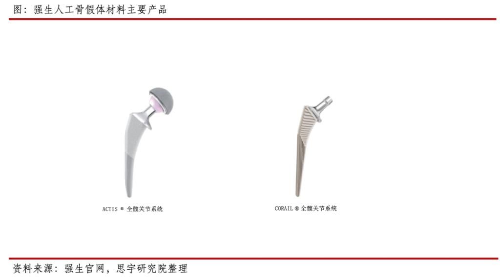 骨会|行业｜需要骨修复的患者越来越多，人工骨会是他们的救星吗？