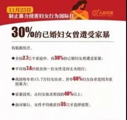  杀妻案|家暴杀妻案频发——你以为的避风港，其实是骨灰盒