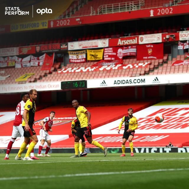  苏格兰|24年！蒂尔尼进球，成为24年来首个为枪手进球的苏格兰球员