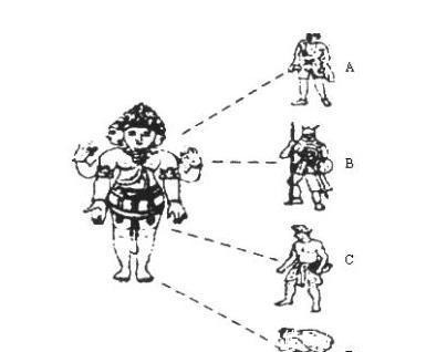 制度|曾经是四大文明古国之一,它的一个制度,至今都被人议论