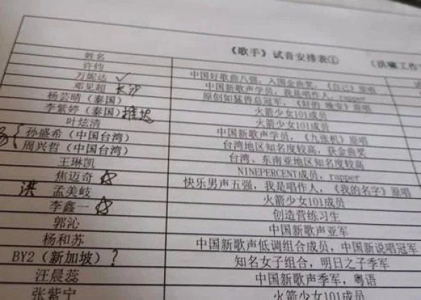  出身|节目成回锅炉？《歌手》试音名单曝光，选手清一色选秀出身