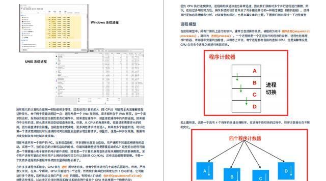  进程|字节跳动内部疯传Java操作系统笔记，涵盖进程、线程、IO、死锁等