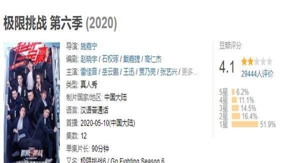 嘉宾|郑恺提问,李晨无言以对,郭麒麟完美化解