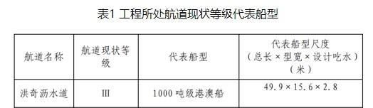 海报播报丨广州南沙沥心沙大桥事故涉事船主已被控制