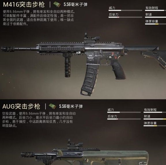 高于AUG|这是和平精英最尴尬的空投枪!人气不如Groza 属性不如M4