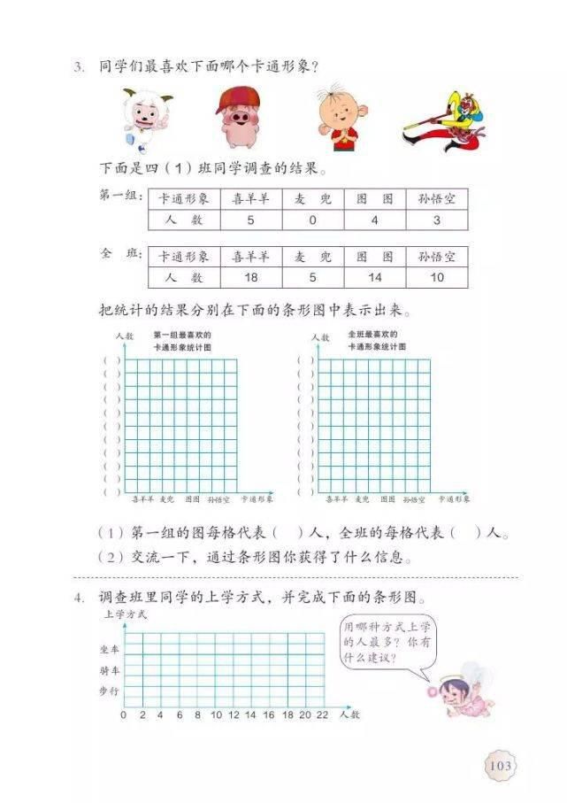 电子版|2020秋人教版四年级数学（上册）教材高清电子版及知识要点