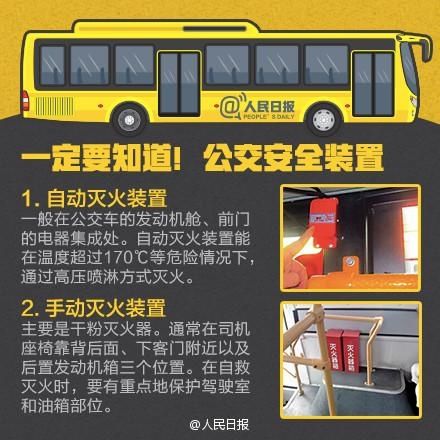  车辆落水|贵州公交车冲进水库，车辆遇险如何自救？这些逃生方法您必须掌握