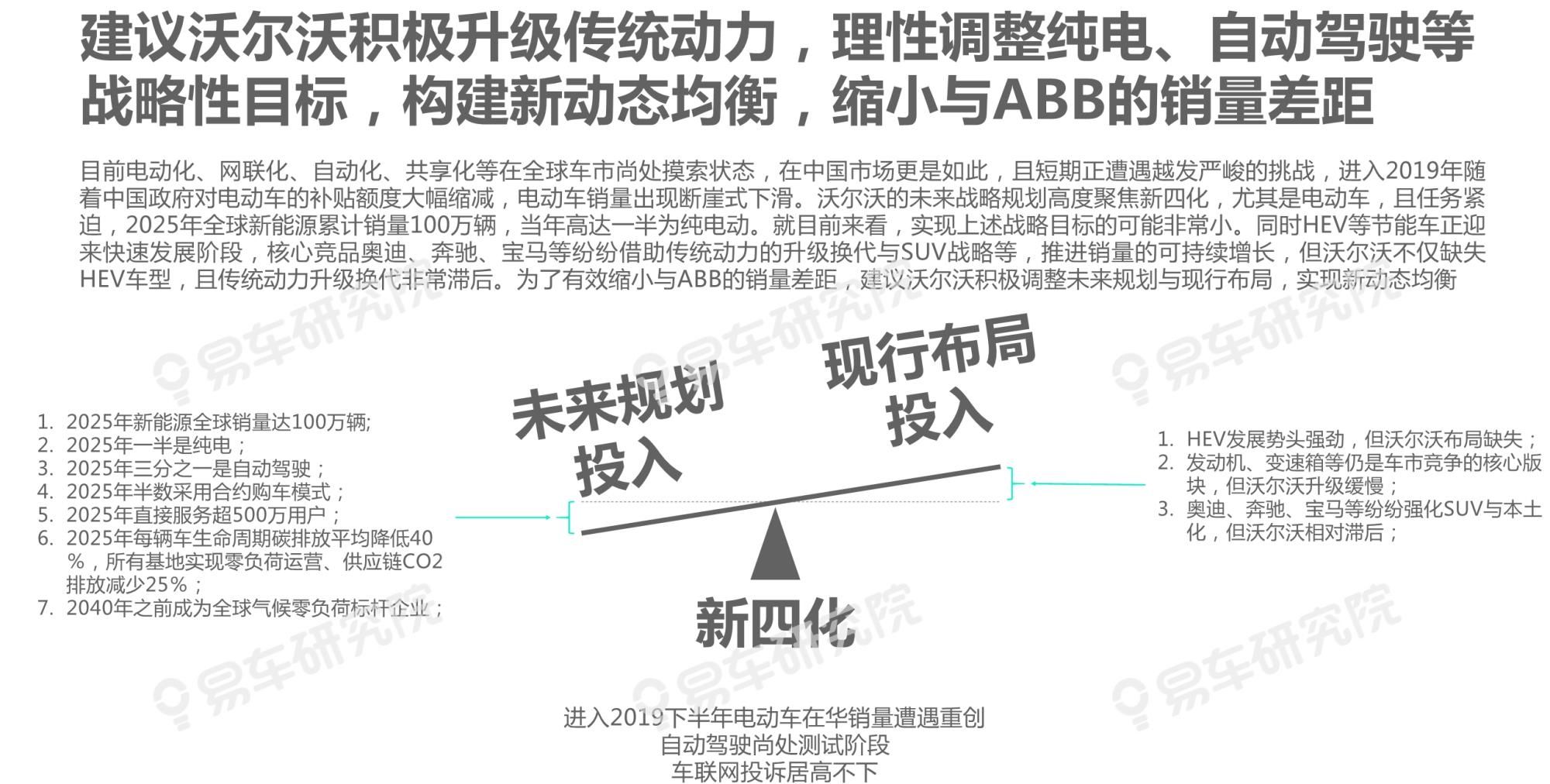  吉利|沃尔沃汽车市场竞争力分析报告2020：如何缩小与BBA的销量差距