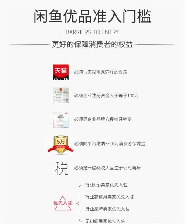  频频|用户频频被骗，闲鱼平台为何一直不作为？