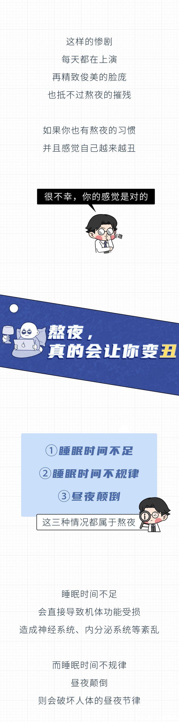 熬夜与不熬夜的人生差别多大(熬夜与不熬夜的人生，10年后差距有多大？晚睡比你想象中更可怕！)