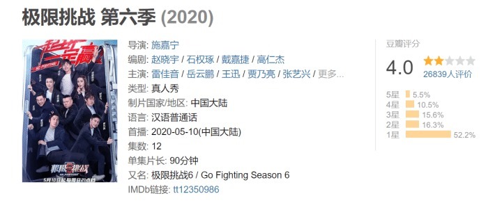 睡觉|《极限挑战》迎来最差劲女嘉宾,全程玩手机睡觉,片酬照样拿到手