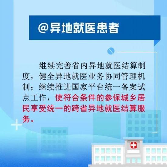 福建|＠福建居民 医保这些新变化，你知道吗？