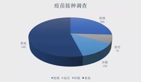 中国|特朗普确诊!新冠疫苗也救不了西方,欧美必然走向“群体免疫”