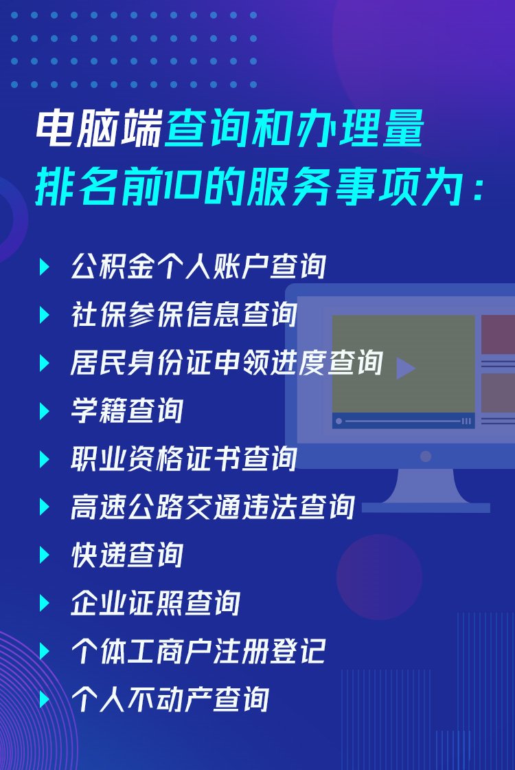 服务事项|“渝快办”发布TOP10事项，总办件量超1亿！