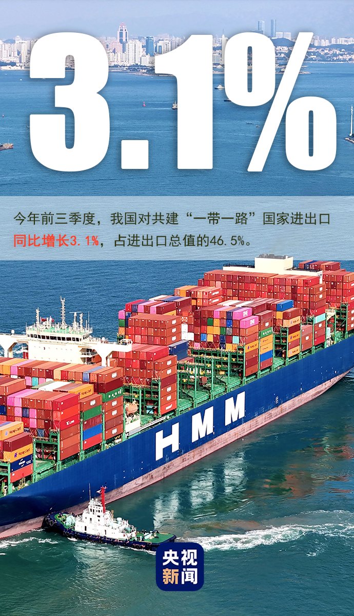 源自中国属于世界！数据看共建“一带一路”10年成果